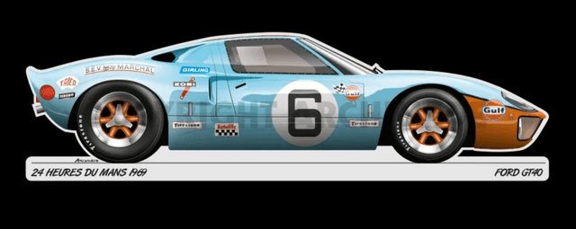 Ford GT40 Gulf Aluminium plaque